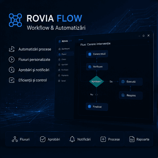 Workflow intern